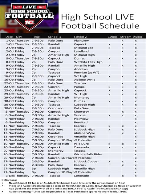 Week 7 high school football schedule